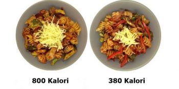 Aynı Şeyi Yemeye Devam Ederken Yüzlerce Kalori Azaltabileceğinizi Gösteren 11 Tüyo