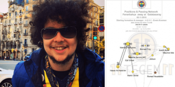 Ali Koç’un Düşünmeden Fenerbahçe’ye Analist Olarak İşe Alması Gereken Genç Yetenek: Ersin Sezer