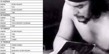 Tarihte Doğru Olduğu Zannedilen 22 Yanlış Bilgi