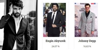 Johnny Depp’i Geride Bırakarak Yılın En Şık Erkeklerinden Biri Seçilen Engin Akyürek