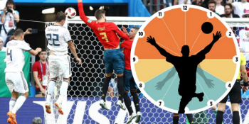 FIFA’nın Değiştirmeyi Planladığı Elle Oynama Kuralı Hakkında Bilmeniz Gerekenler