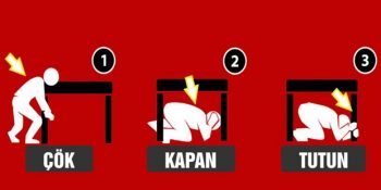 Adım Adım: Deprem Öncesinde, Sırasında ve Sonrasında Yapılması Gerekenler