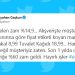 Elektriğe Yapılan Yaklaşık Yüzde 15’lik Zam Sosyal Medyanın Gündeminde