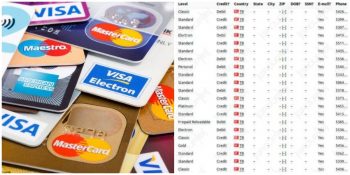 Türkiye’de 400 Binden Fazla Kişinin Kredi Kartı Bilgilerinin Çalındığı İddiası