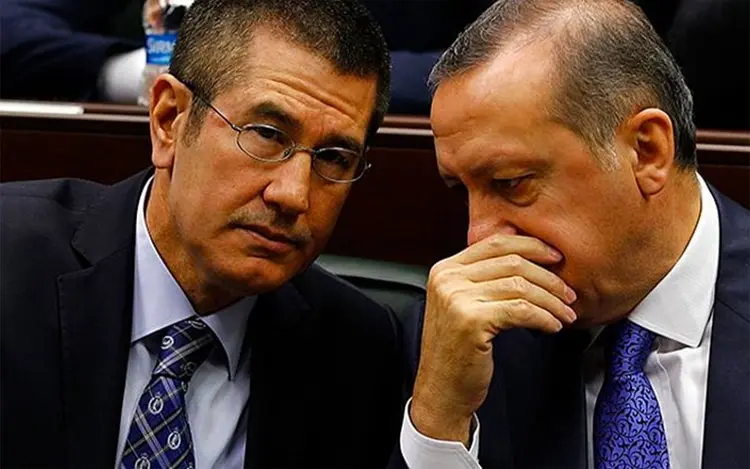 İş Bankası, CHP