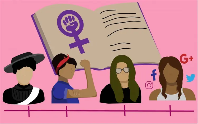 feminizm kalıp yargılar