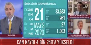 Habertürk Canlı Yayınında İkinci “Gaz Çıkarma” Vakası Sosyal Medyanın Gündeminde