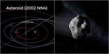 NASA Tarafından Tehlikeli Olarak Tanımlanan Gök Taşı 6 Haziran’da Dünyanın Yakınından Geçecek