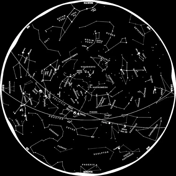 NASA burçlar değişti mi