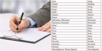 “Ayrıyetten”, “Döndermek”, “Ünüverste” ve Dahası: Kamu Kurumlarında Sıklıkla Yapılan Kelime Hataları