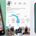 Instagram’ın Son Özelliği Instagram Reels Nedir? Nasıl Kullanılır?