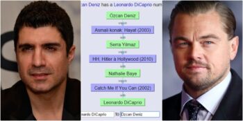 Ayrımın Altı Derecesi: Dünyadaki Her İnsanla Aramızda En Fazla 6 Kişi Olduğunu Gösteren Teori