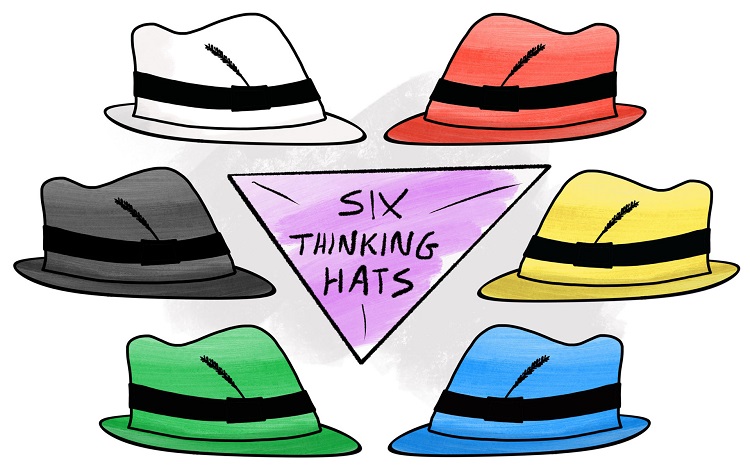 Şapkalı Düşünme Tekniği