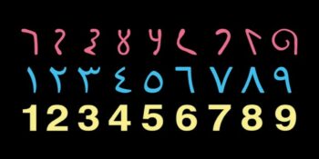Hârizmî’den Fibonacci’ye: Hint-Arap Rakamlarının Evrimi ve Modern Dünyaya Etkisi
