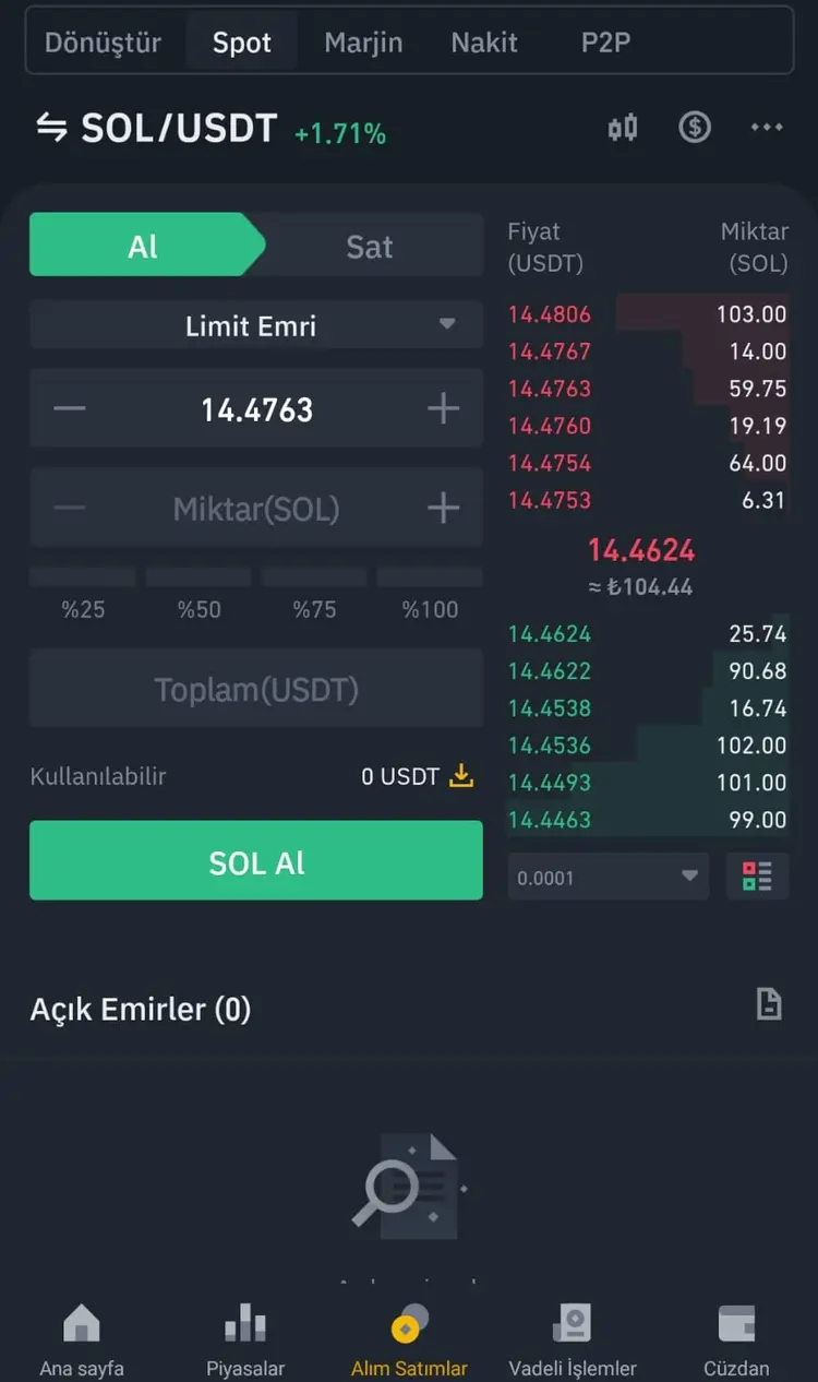 solana nasıl alınır