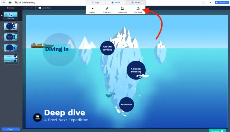 Prezi