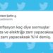 TÜİK’in Yüzde 64,27 Olarak Açıkladığı Yıllık Enflasyon Oranı Sosyal Medyanın Gündeminde