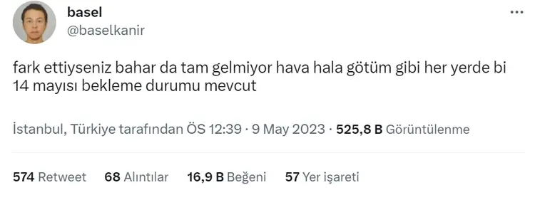 tweetleri