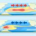 El Nino Ve La Nina: Etkileri Nelerdir? Kaç Yıl Sürer?