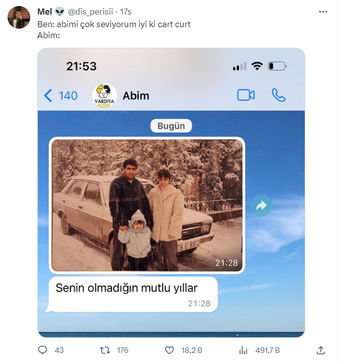 tweetleri