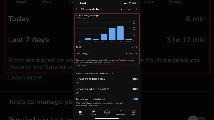 youtube özellikleri