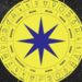 Vedik Astroloji Nedir, Vedik Astrolojiye Göre Hangi Burçsunuz?