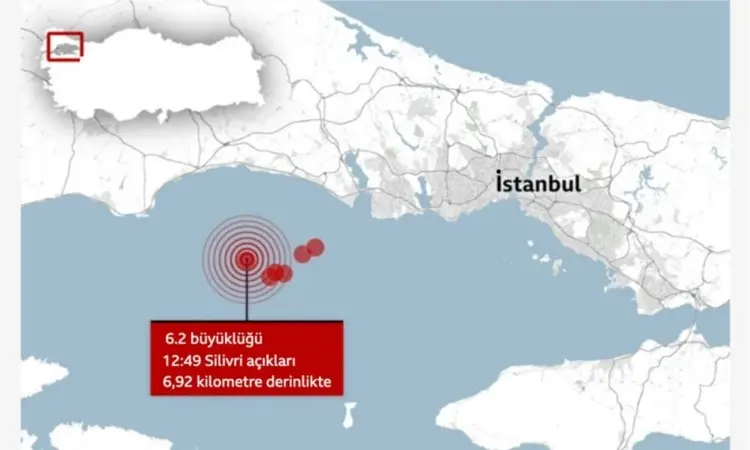 deprem fay hatlarını etkiler mi