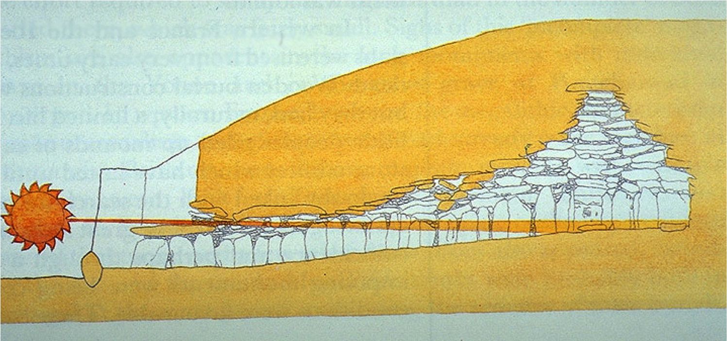 Newgrange: 5.200 Yıllık Anıt Mezar ile İrlanda'da Muhteşem Mimarlık ve Astronomi Bilgisi