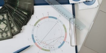 Burcunuza Göre İnsanlar Hangi Konuda Siz Kıskanıyor?