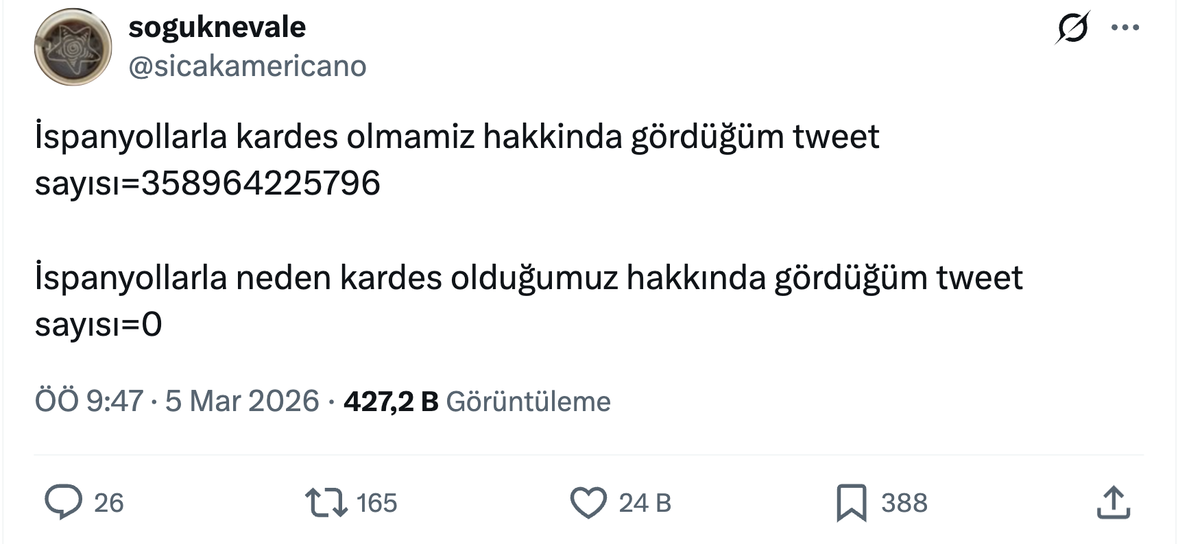 türkiye ispanya