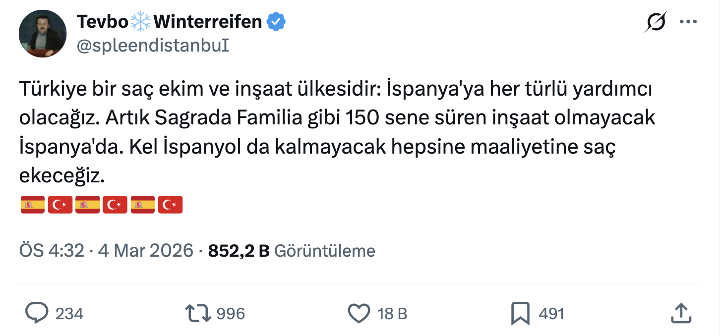 türkiye ispanya