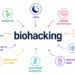 10 Maddede Biohacking Nedir? Daha Enerjik ve Verimli Hissetmenin Yolları