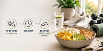Protein Hedefini Tutturmanın Yeni Yolu: 30-30-30 Yöntemi